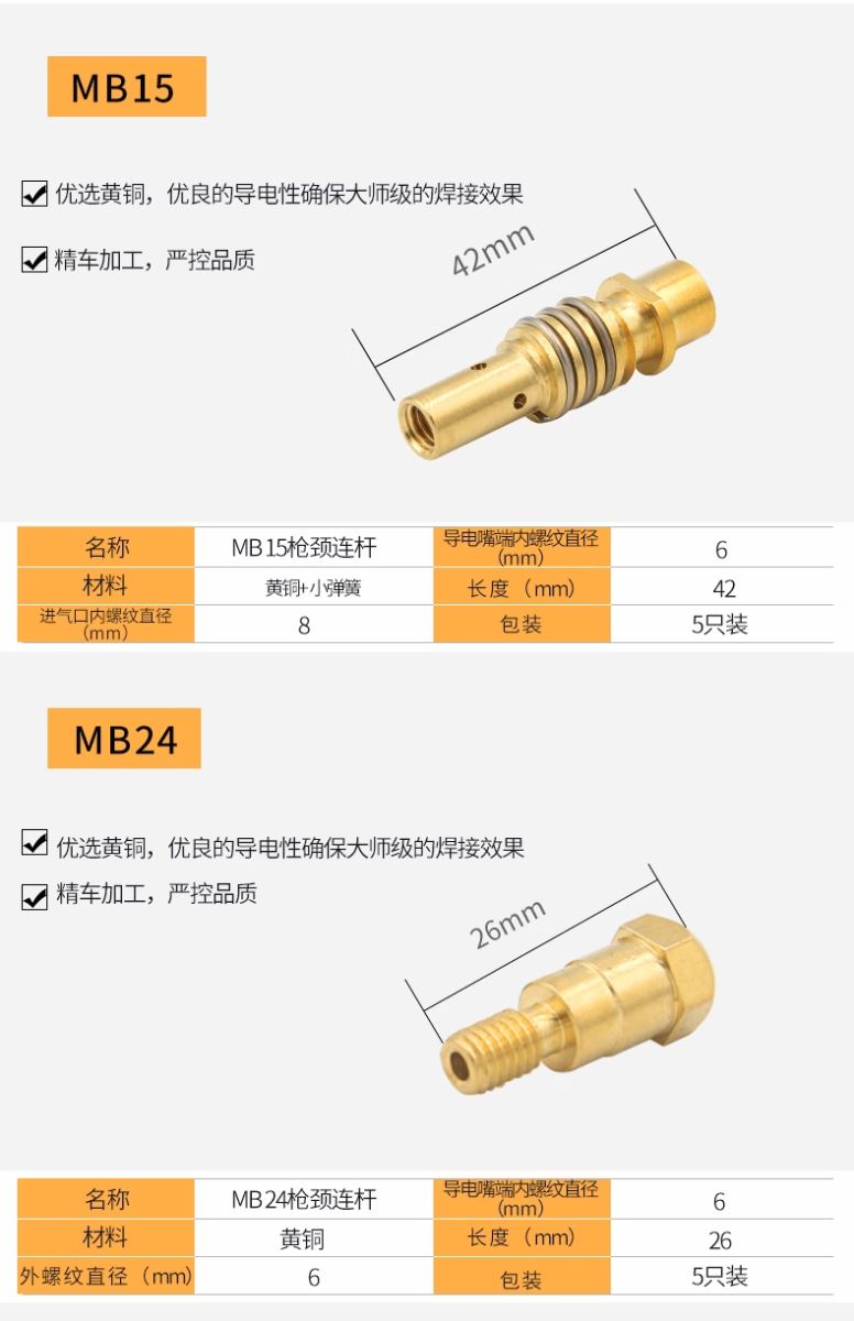 GOPAY钱包官网-不凡成就非凡,相信品牌的力量