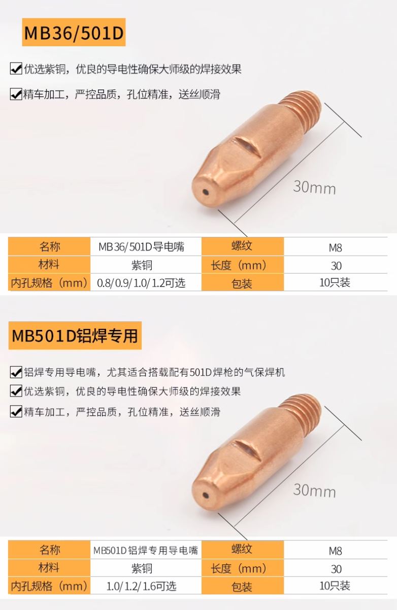 GOPAY钱包官网-不凡成就非凡,相信品牌的力量