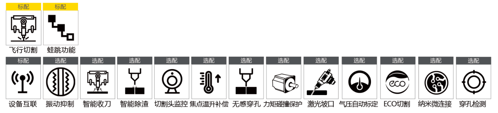 GOPAY钱包官网-不凡成就非凡,相信品牌的力量
