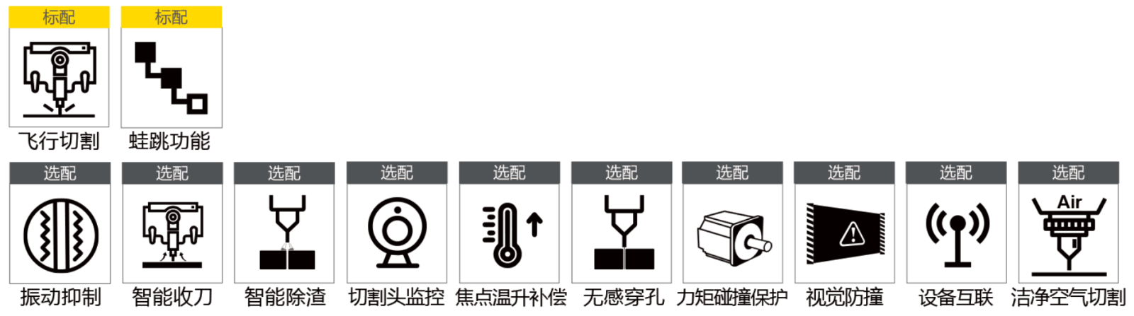 GOPAY钱包官网-不凡成就非凡,相信品牌的力量