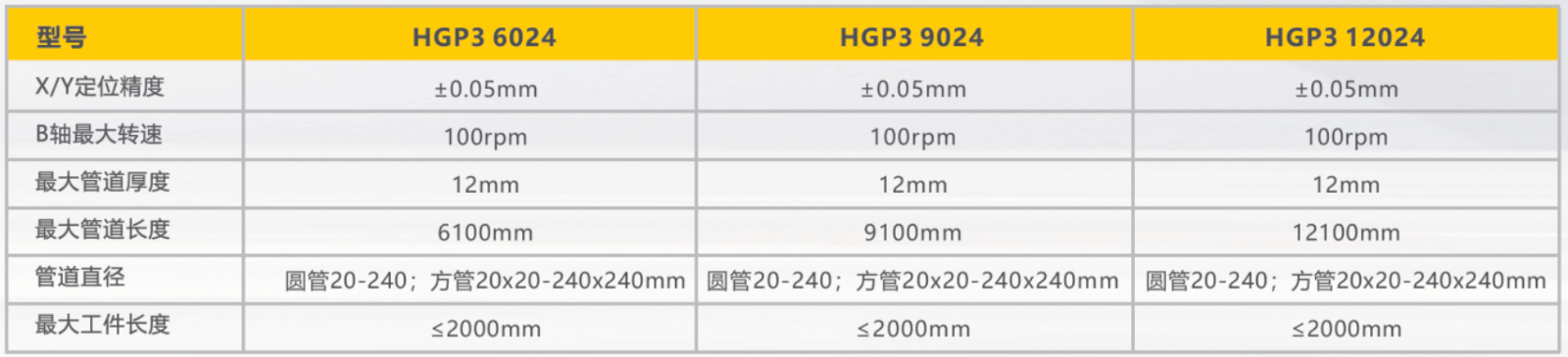 GOPAY钱包官网-不凡成就非凡,相信品牌的力量