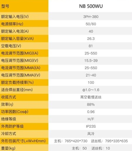 GOPAY钱包官网-不凡成就非凡,相信品牌的力量