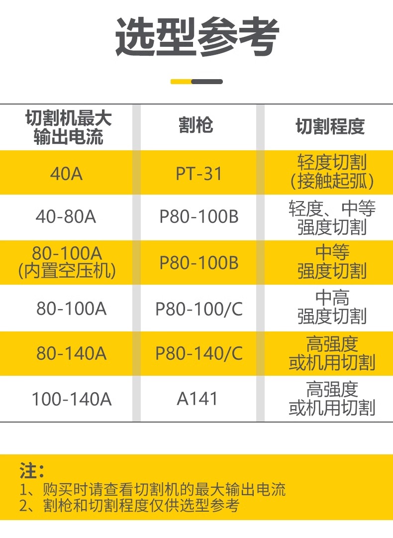 GOPAY钱包官网-不凡成就非凡,相信品牌的力量