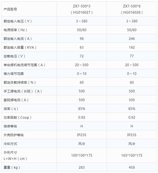 GOPAY钱包官网-不凡成就非凡,相信品牌的力量