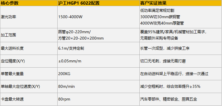 GOPAY钱包官网-不凡成就非凡,相信品牌的力量