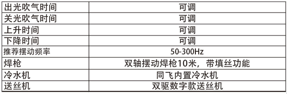 20210514131825 GOPAY钱包官网-不凡成就非凡,相信品牌的力量