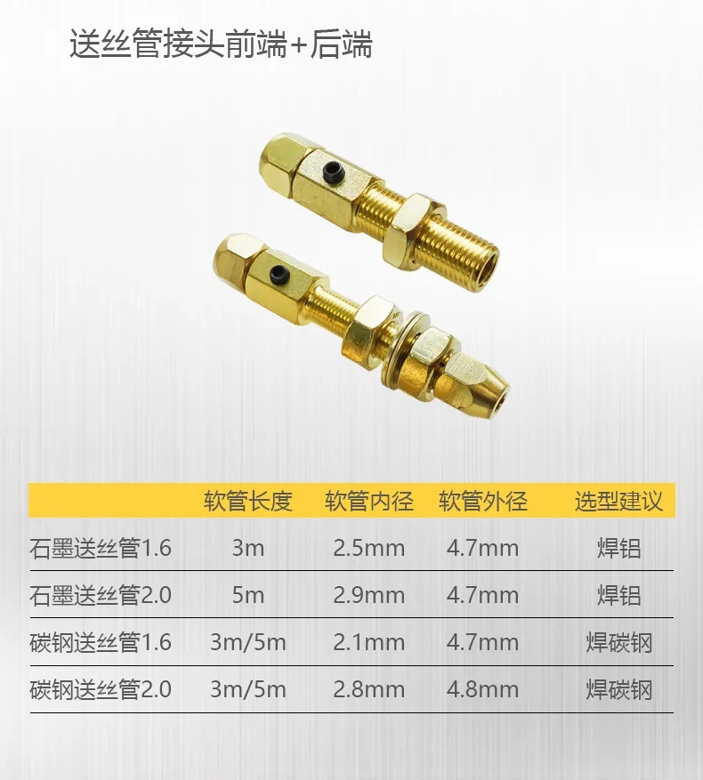 GOPAY钱包官网-不凡成就非凡,相信品牌的力量