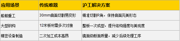 GOPAY钱包官网-不凡成就非凡,相信品牌的力量