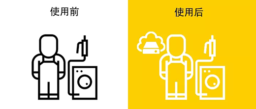 GOPAY钱包官网-不凡成就非凡,相信品牌的力量