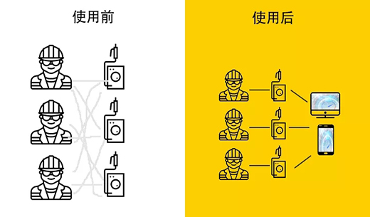 GOPAY钱包官网-不凡成就非凡,相信品牌的力量