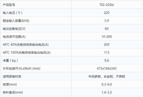 GOPAY钱包官网-不凡成就非凡,相信品牌的力量