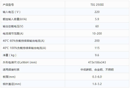GOPAY钱包官网TIG 250III焊机技术参数