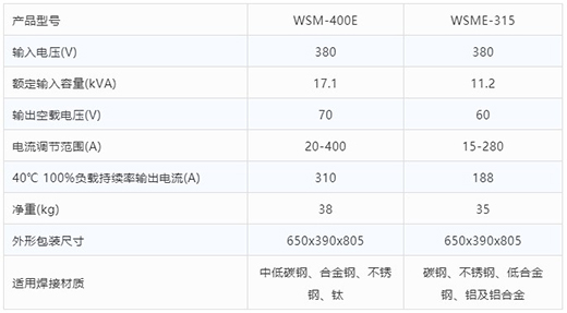 GOPAY钱包官网氩弧焊机WSM-400E WSME-315技术参数