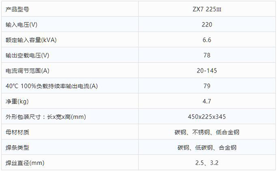 GOPAY钱包官网-不凡成就非凡,相信品牌的力量