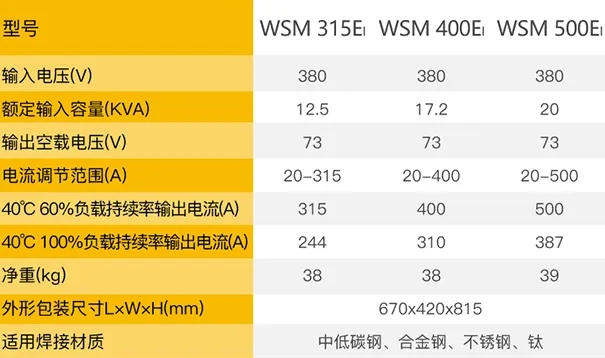 GOPAY钱包官网-不凡成就非凡,相信品牌的力量