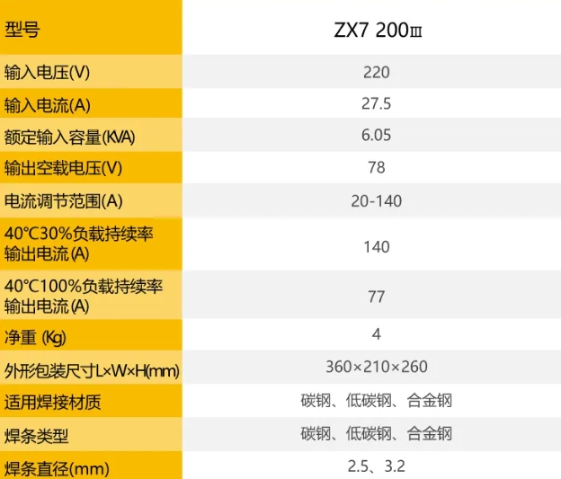 GOPAY钱包官网-不凡成就非凡,相信品牌的力量