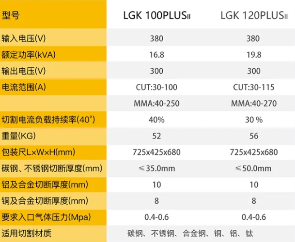 微信截图_20240705112041 GOPAY钱包官网-不凡成就非凡,相信品牌的力量