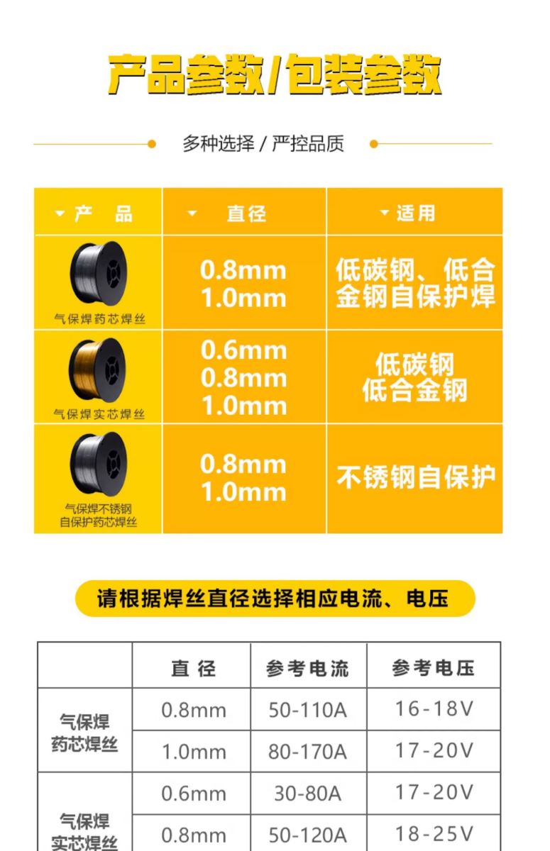 GOPAY钱包官网-不凡成就非凡,相信品牌的力量