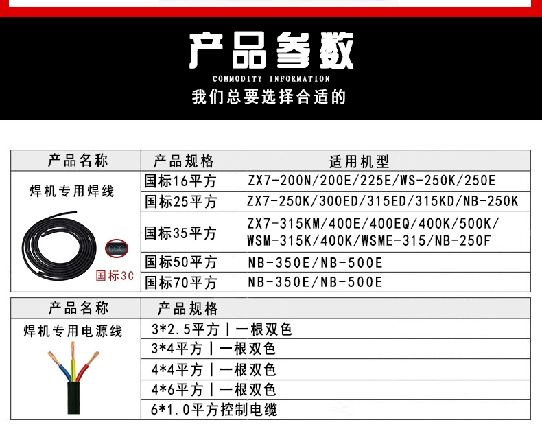 GOPAY钱包官网-不凡成就非凡,相信品牌的力量