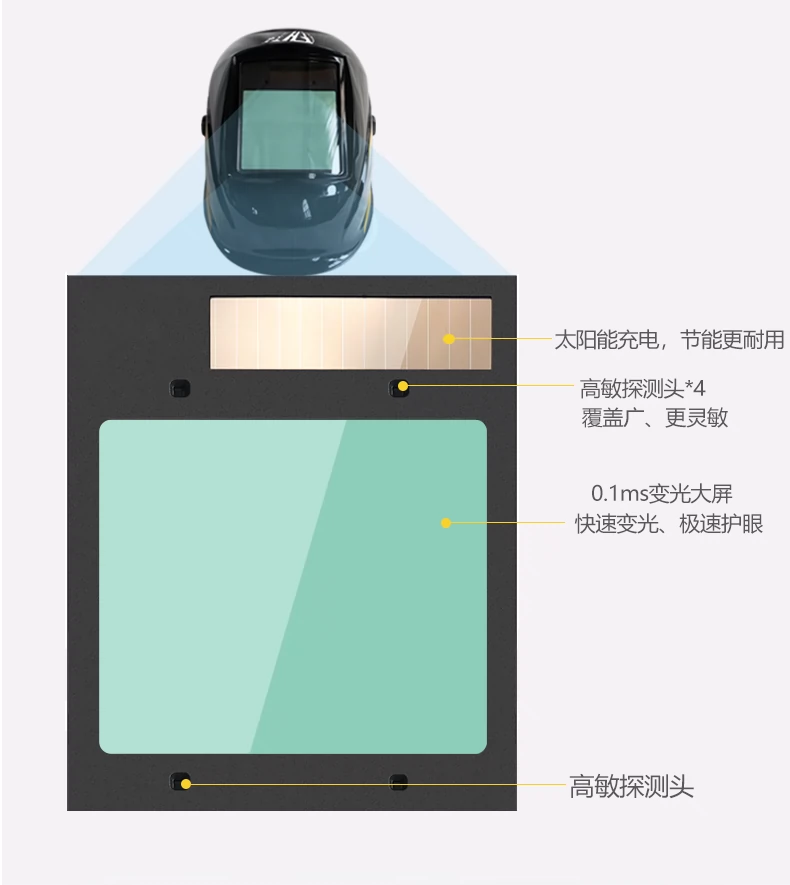 GOPAY钱包官网-不凡成就非凡,相信品牌的力量