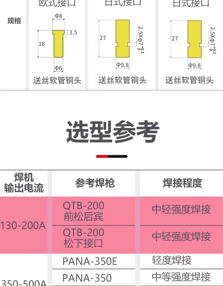 GOPAY钱包官网-不凡成就非凡,相信品牌的力量