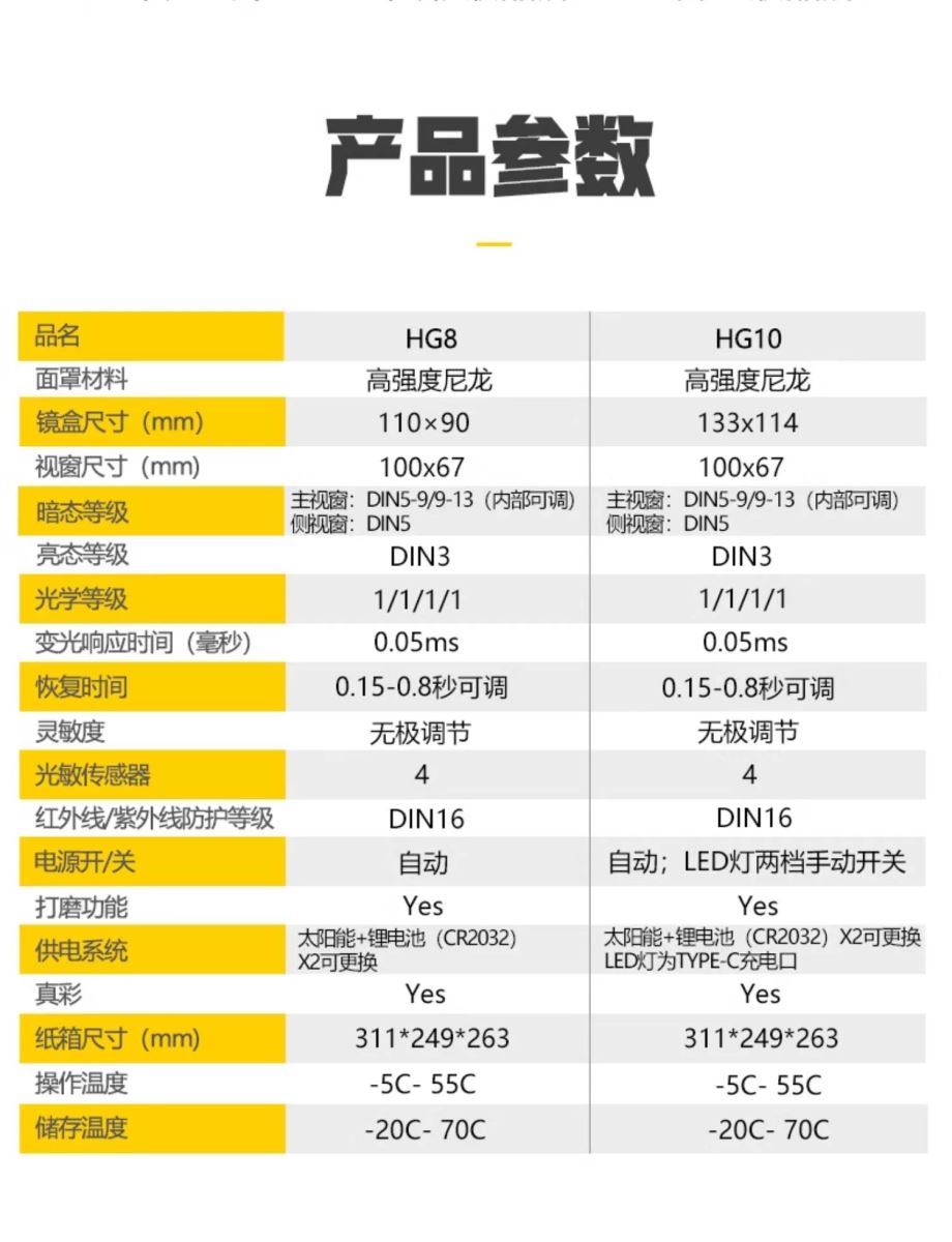 GOPAY钱包官网-不凡成就非凡,相信品牌的力量